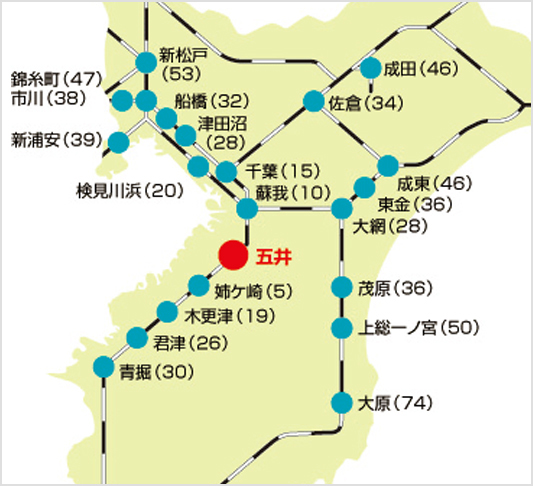 アクセス 東海大学付属市原望洋高等学校